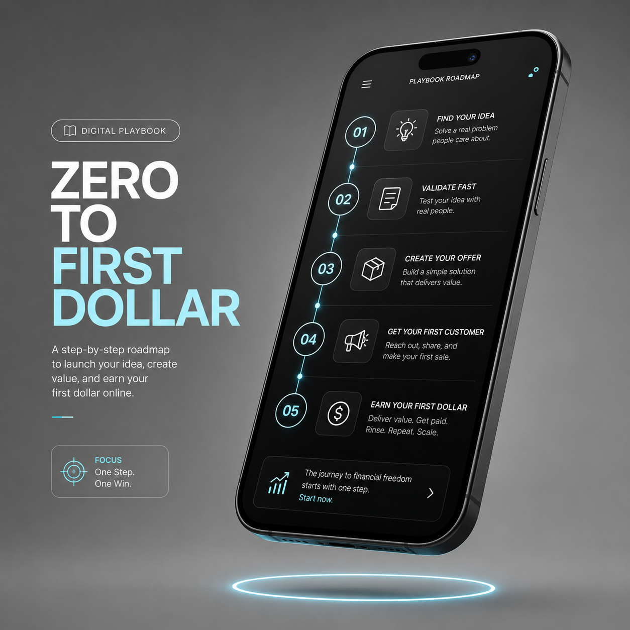 Zero to First Dollar — The Digital Roadmap to E-com Freedom